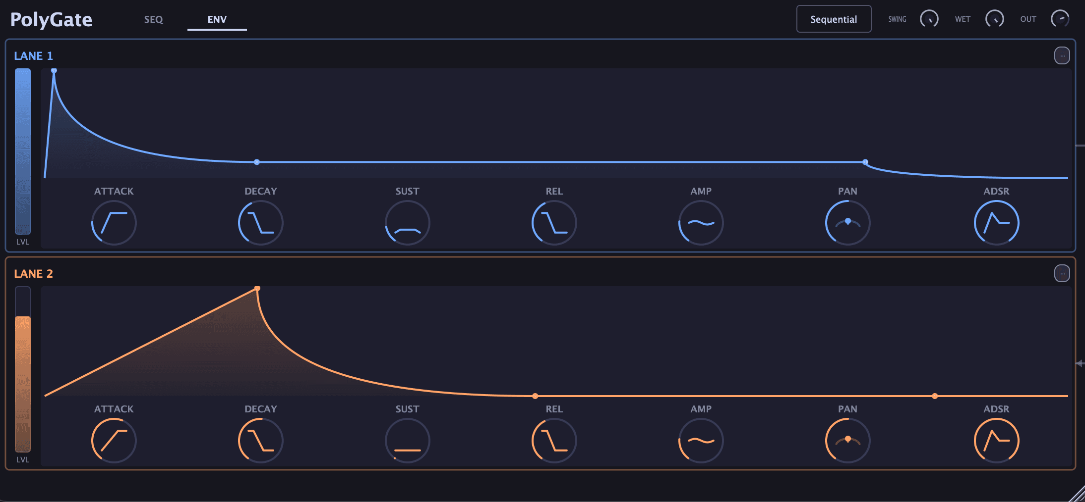 PolyGate envelope editor with ADSR controls per lane