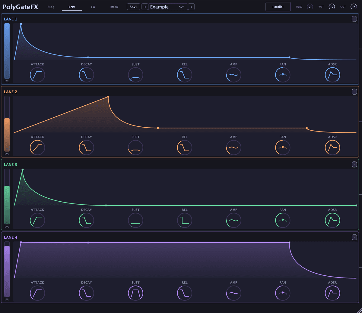 PolyGateFX envelope editor — four lanes with independent ADSR curves
